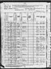 1880 Helena, Lewis & Clark, Montana Census